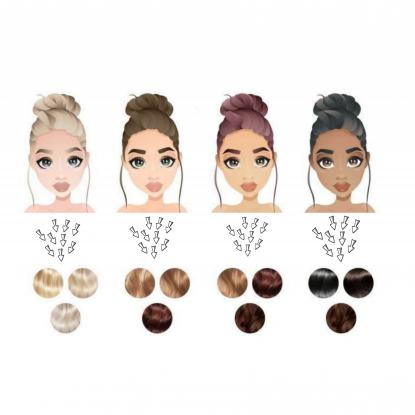 راهنمای انتخاب مناسب ترین رنگ مو