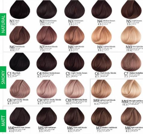 خرید آسان انواع رنگ موی فاقد آمونیاک