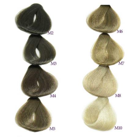 نکاتی مهم برای خرید رنگ مو