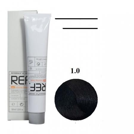 تفاوت رنگ مو مردانه و زنانه