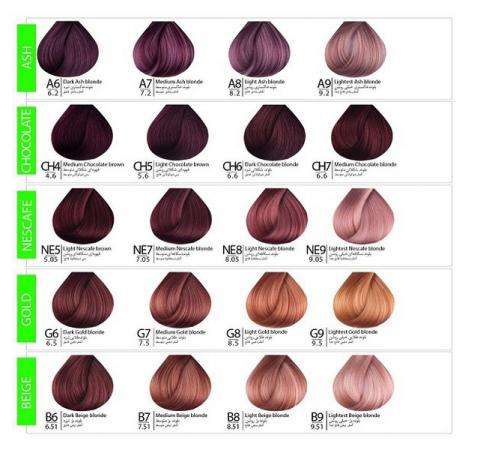 آنچه نیاز است درباره رنگ مو بدانید